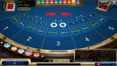 ssbet77 casino login